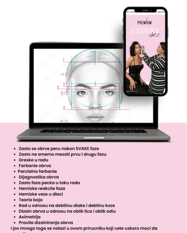 SVE O LAMINIRANjU I FARBANjU OBRVA